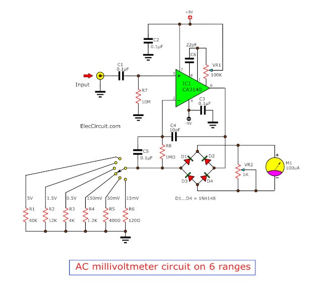 AC millivoltmeter circuit