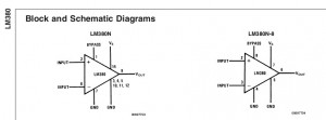 Block and Schematic Diagrams