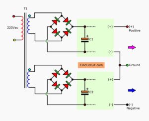 Making supply is 2 sets with bridge diode and capacitor