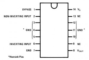 Order Number LM380N