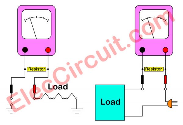 How to use normal multimeter to measure high AC current