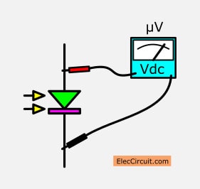 Measuring the voltage of the diode when light hits it