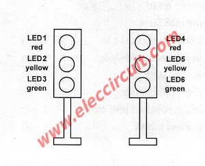 placing of LEDs in first model