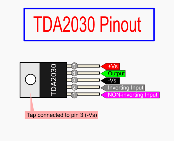 TDA2030 pinout