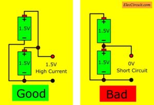 compare right and wrong connecting batteries