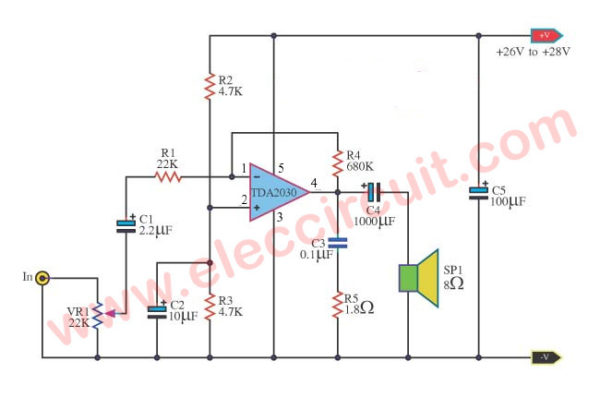 Versatile Power Amplifier TDA2030