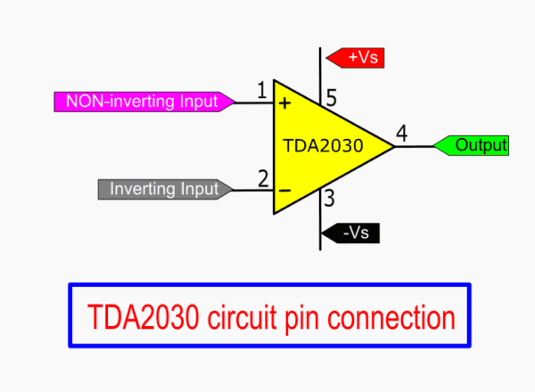 tda2030 circuit pin connection