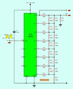 Digital logarithmic sweep signal generator circuit