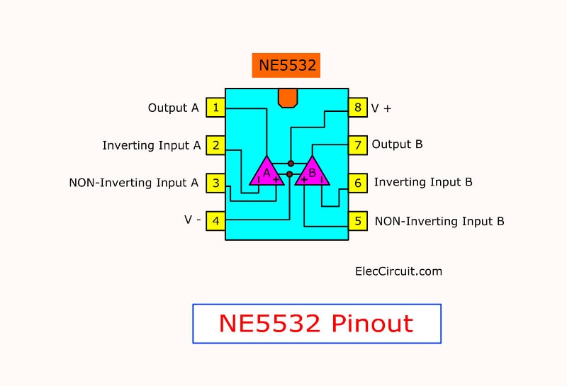 NE5532 pinout configurations