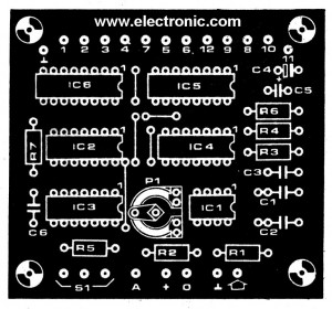 The components layout of this projects