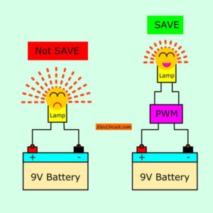 Block diagram compare Power Battery Saver with PWM 555