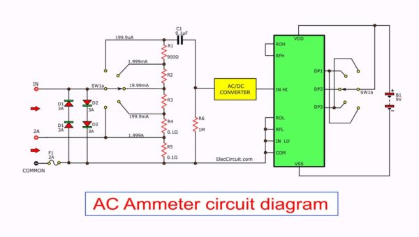 AC Ammeter circuit diagram