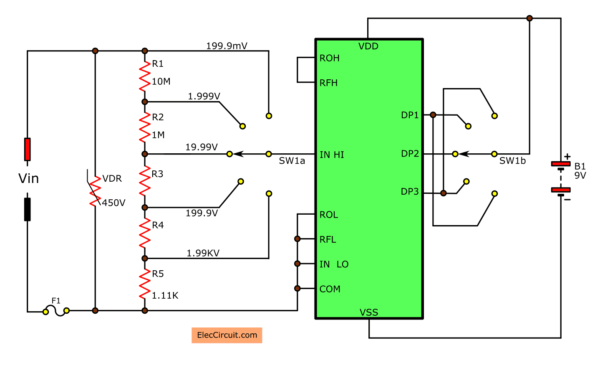 DC voltage measurement