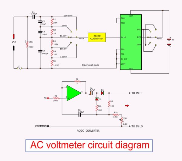 Digital AC voltmeter circuit without transformer