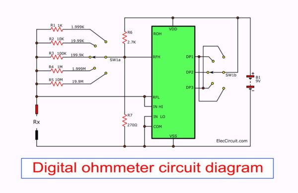 Digital Ohmmeter circuit diagram