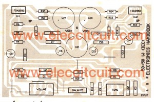 the component layout of this projects