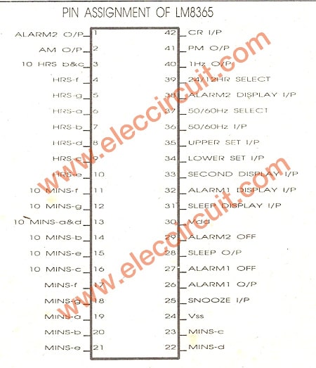 LM8365 pinout functions