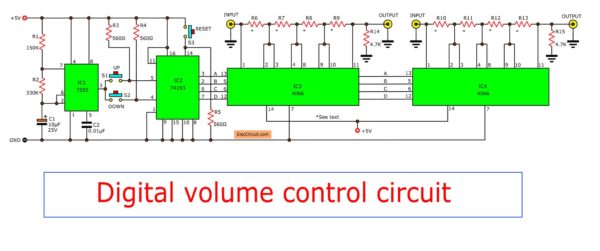 digital volume control circuit