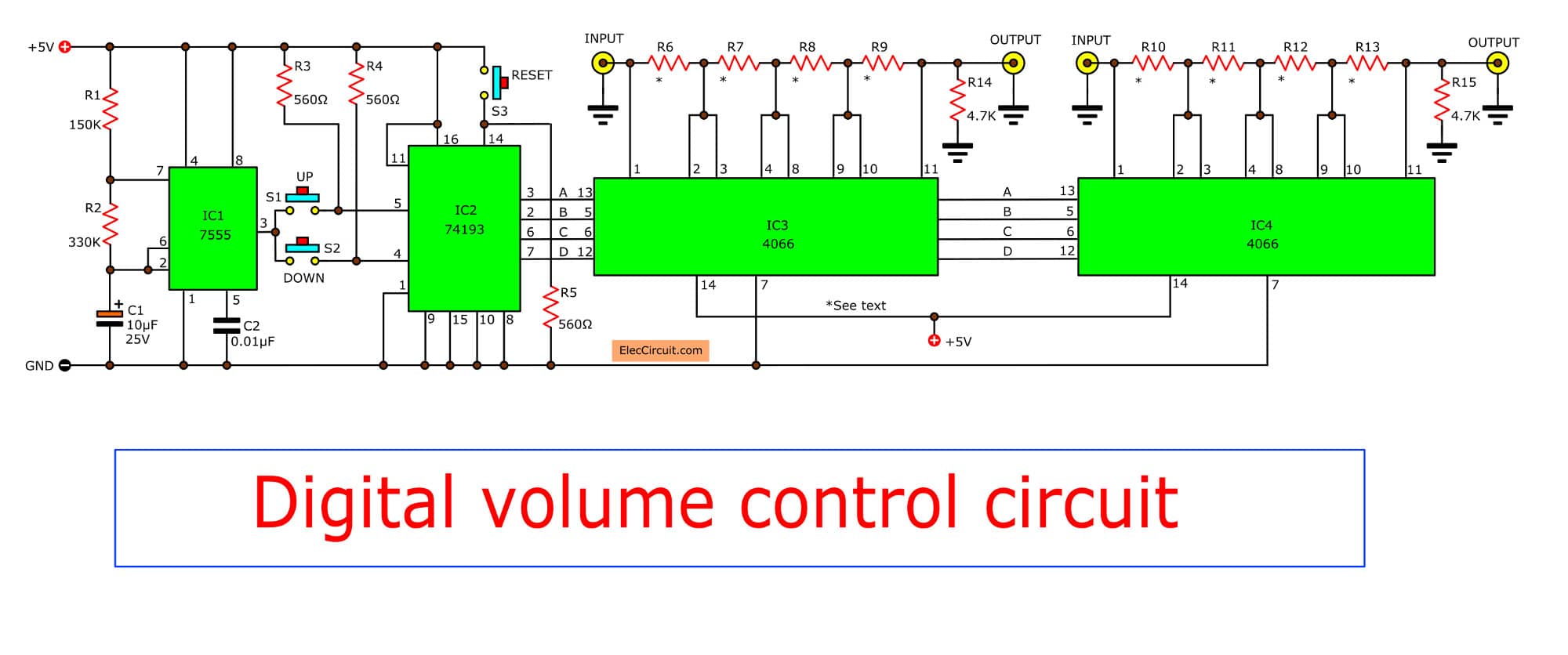 digital volume control circuit