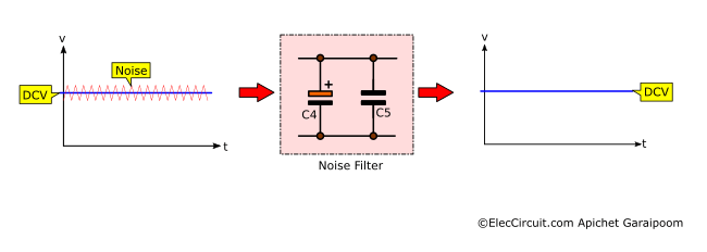 noise capacitor filter