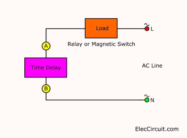 Install time delay to compressor