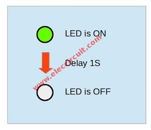 delay LED Arduino