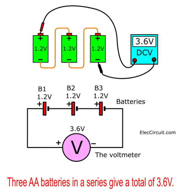 Three AA batteries in a series give a total of 3.6V.
