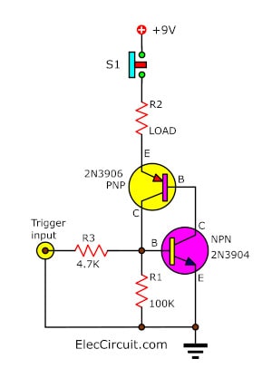 The transistor lat as SCR trigger