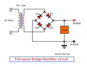 Full wave bridge rectifier