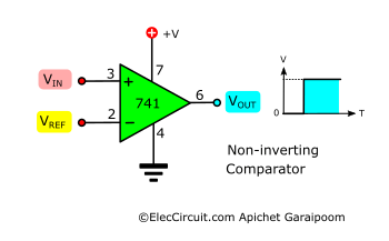 Basic non-inverting-comparator
