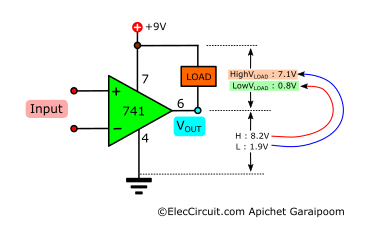 Changing load to positive supply