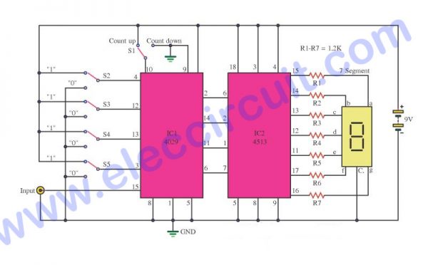 Counter Display with LED 7 Segment Using CMOS IC