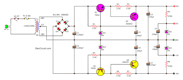 Multi lab power supply 15V, 30V, 45V, 60V