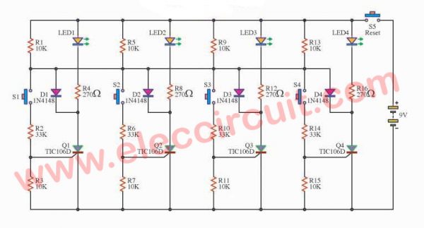 sensitivity contest circuit