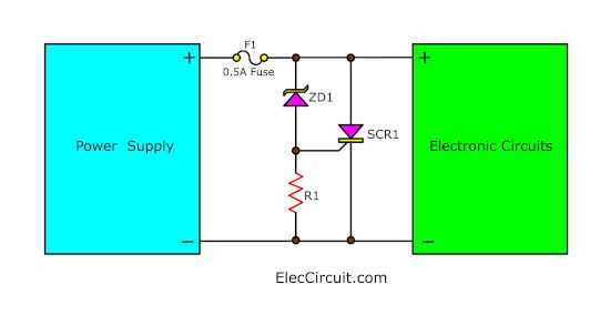 Simple electronic fuse circuit Circuit Diagram