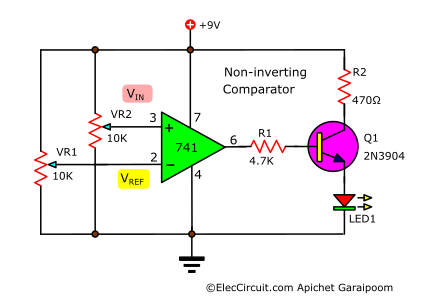 Experimenting with simple non-inverting comparator circuit