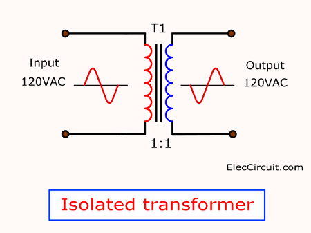 Isolated transformer