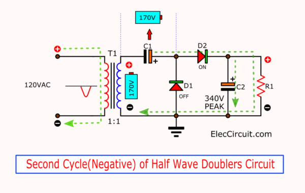Negative Cycle of Half Wave Doublers Circuit