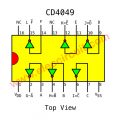 IC 4049 Hex inverter Datasheet - Square wave oscillator