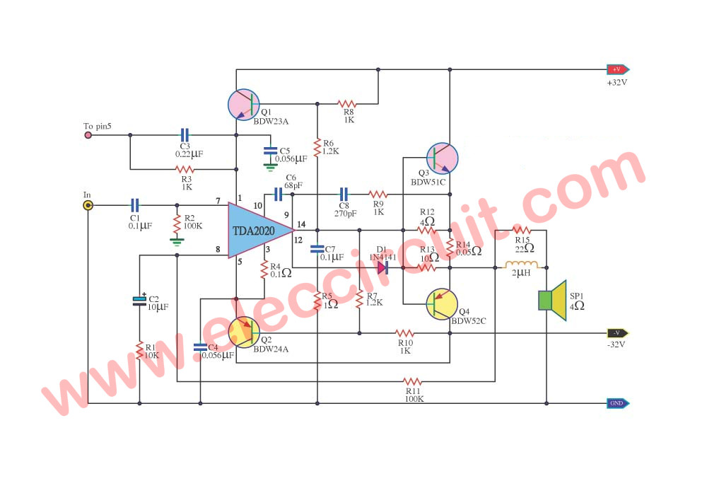 OCL 80W HI-FI Power Amplifier using TDA2020