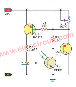 Simple remote control tester circuit