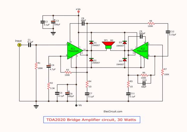 tda2020 30W bridge amplifier circuit