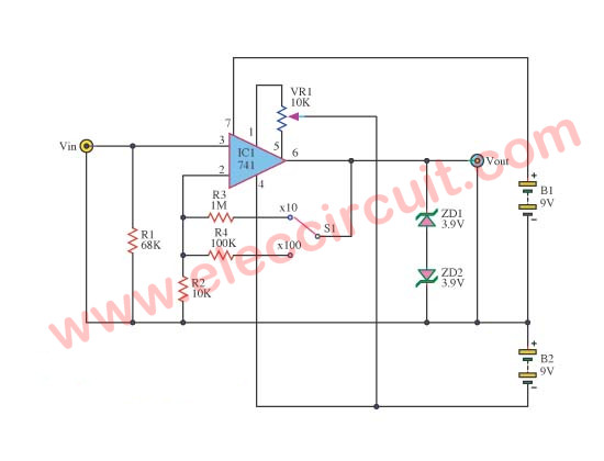 Analog to digital Amplifier