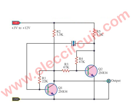 Oscillator astable multi-vibrator with Crystal controller