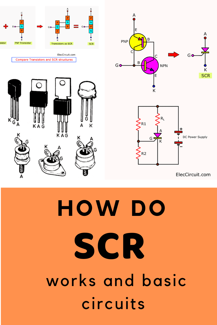 scr