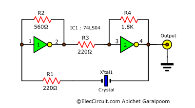 Simple TTL Crystal Oscillator circuit