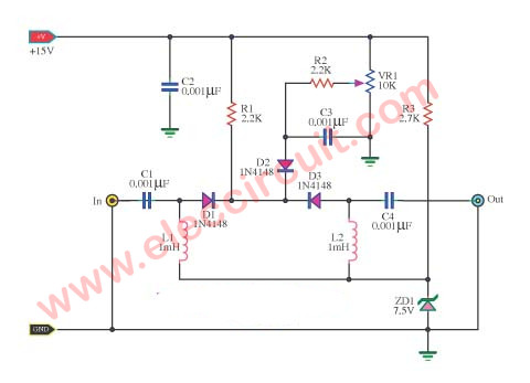 Attenuate variable radio frequency