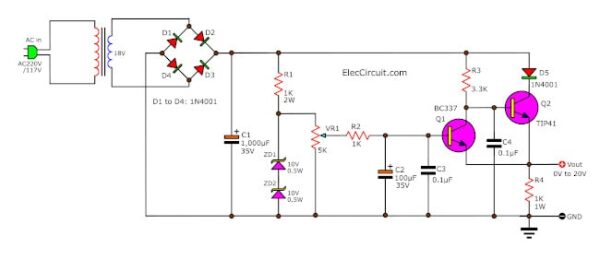 DC Supply adjustable Voltage 0-20V at 1A