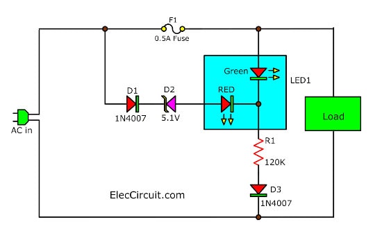 Fuse failure alarm with 2 LED light