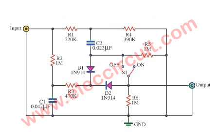 Noise limiter signal